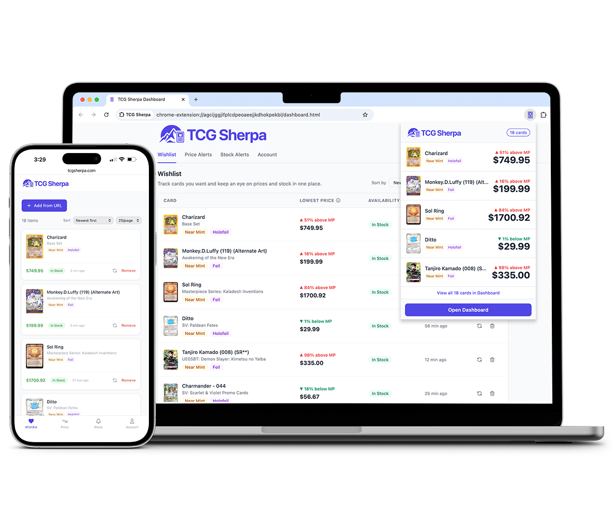 TCG Sherpa popup overlay on TCGPlayer